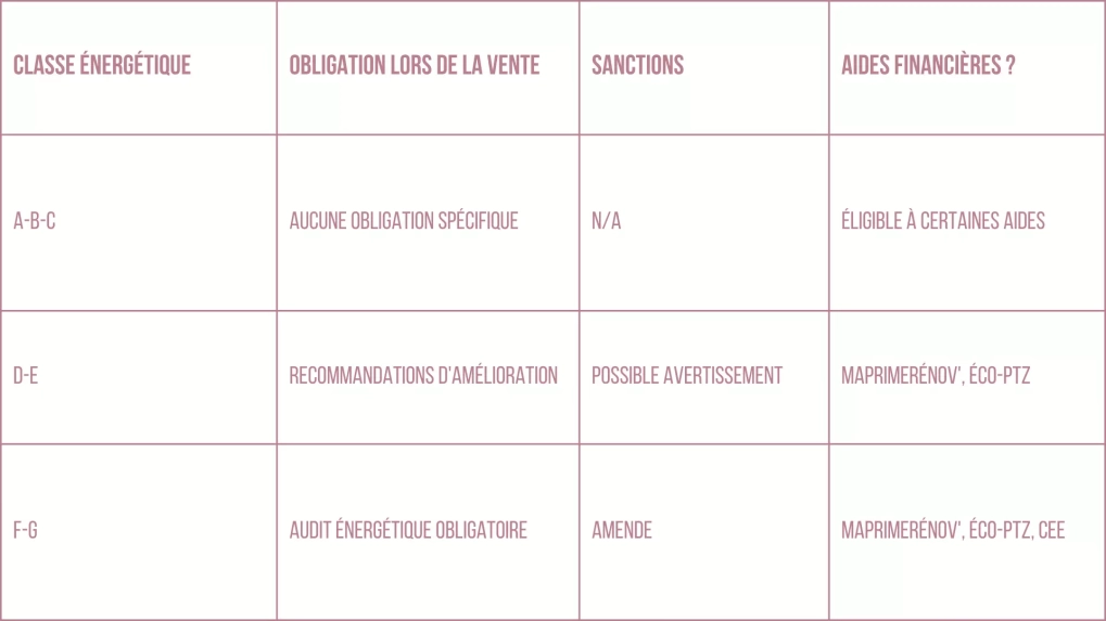 tableau audit reglementation scaled