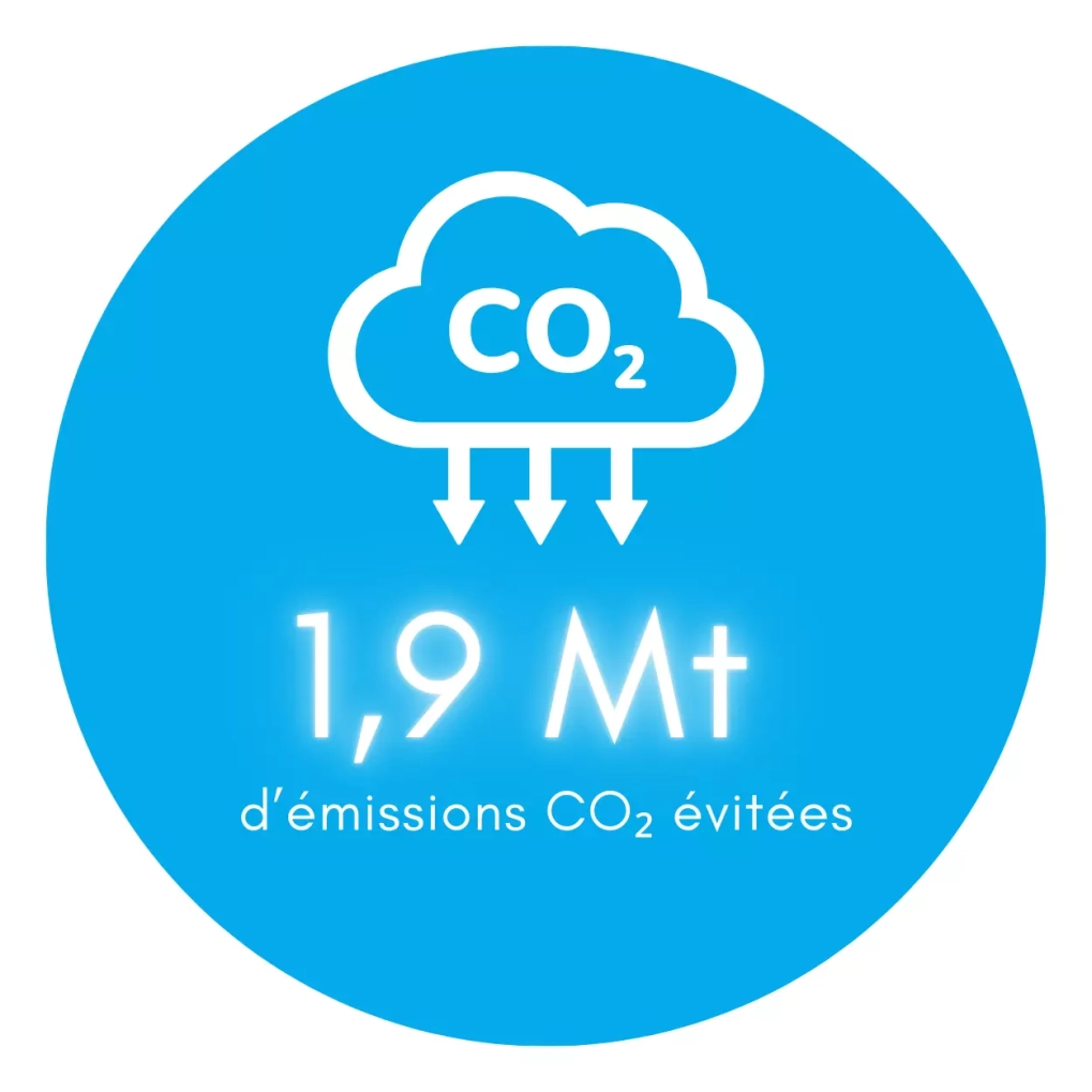 bcs ingénierie 7 chiffres clés 2024
