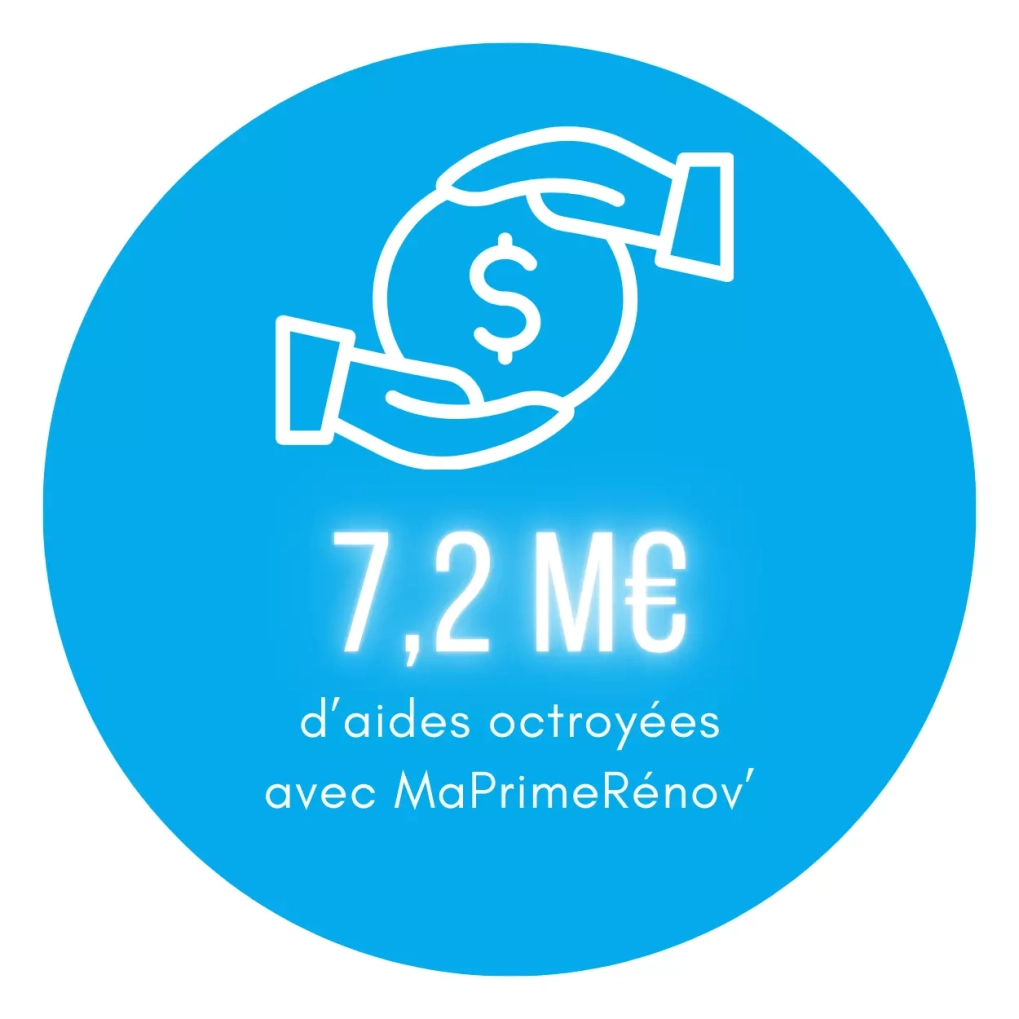 bcs ingénierie 4 chiffres clés 2024