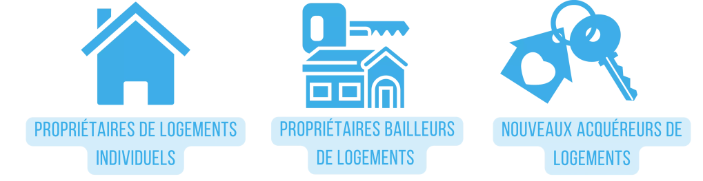 audit énergétique de l'habitat