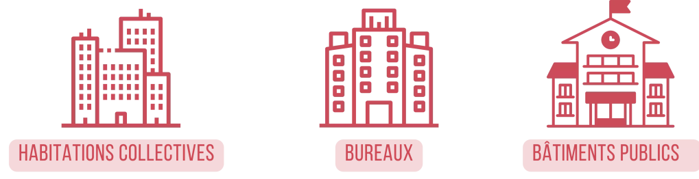 audit énergétique collectif