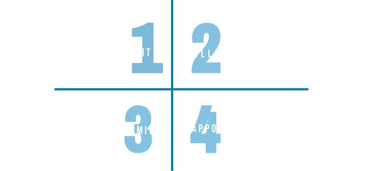 etapes audit reglementaires