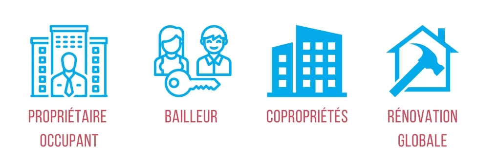 personnes concernées par mon accompagnateur rénov