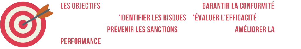 tout savoir sur l audit reglementaire